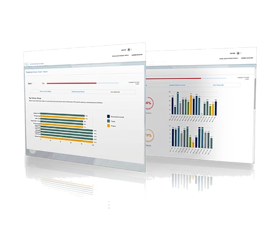 ASE Tutor exam readiness dashboard preview